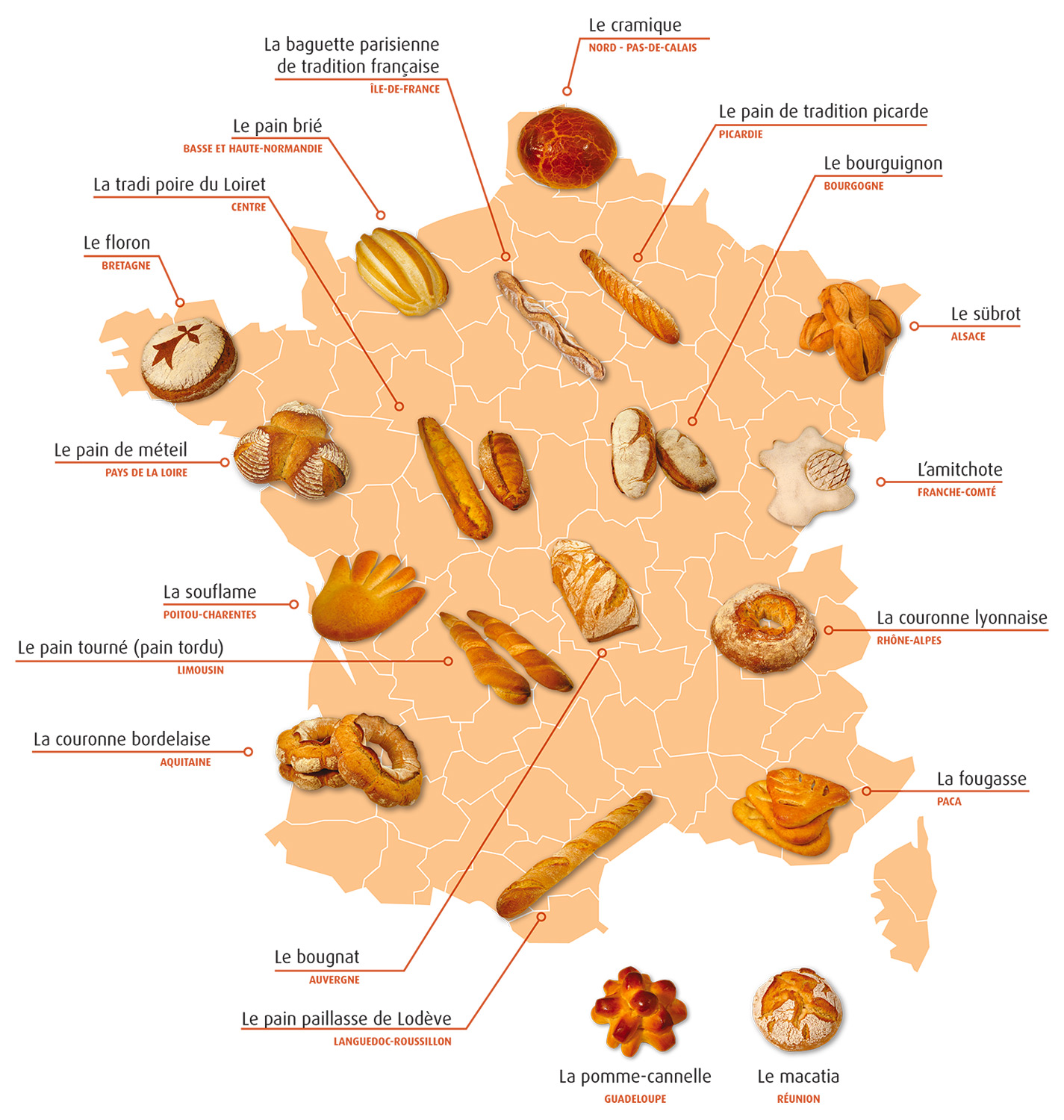 quel est le poids d'une baguette